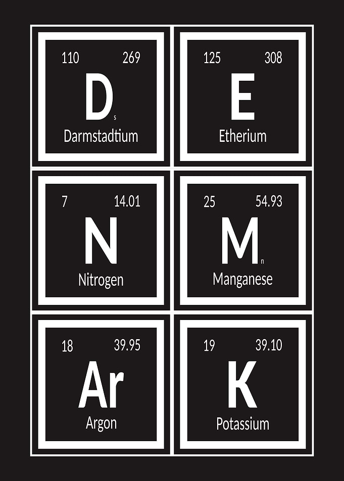 Elements of Denmark