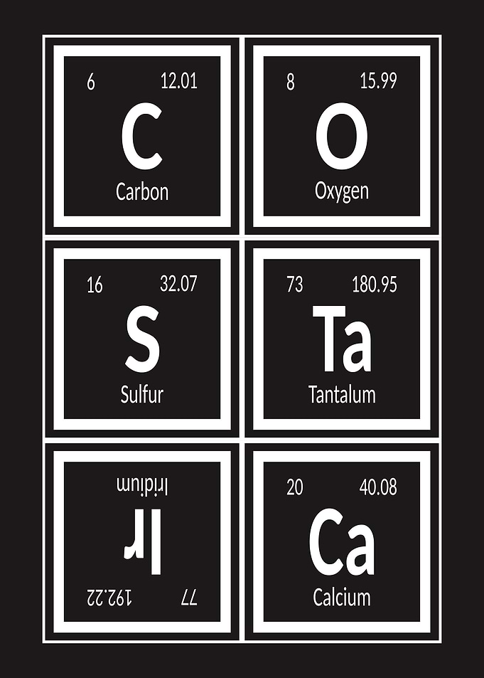 Elements of Costa Rica