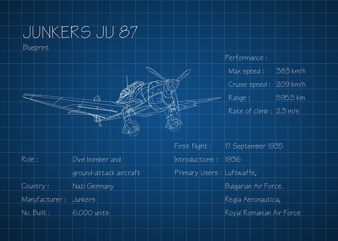 Junkers Ju 87