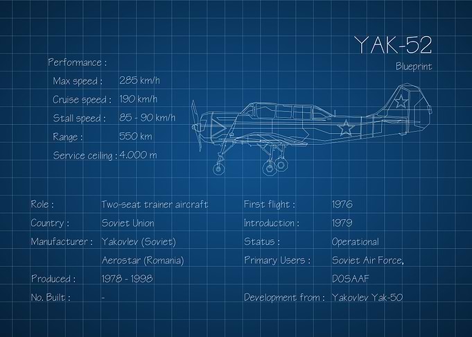 Yak 52