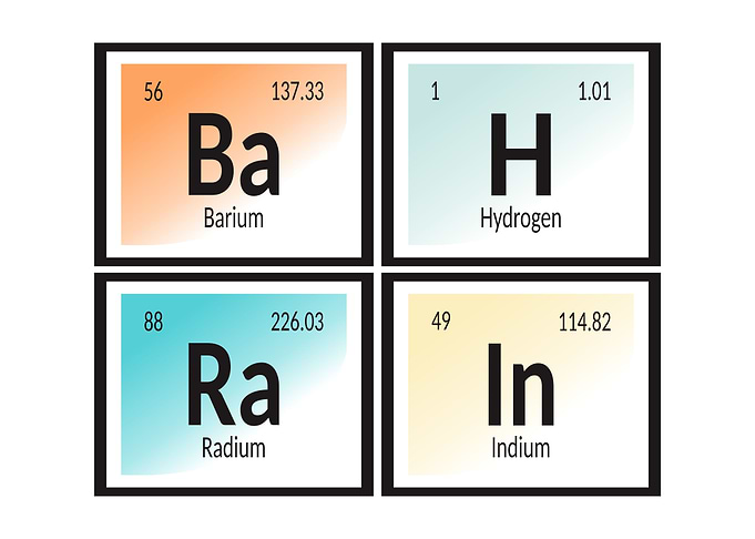 Elements of Bahrain