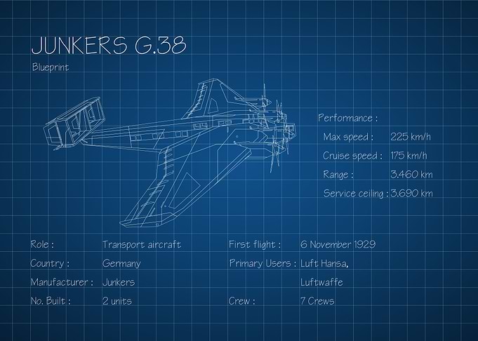 Junkers G38