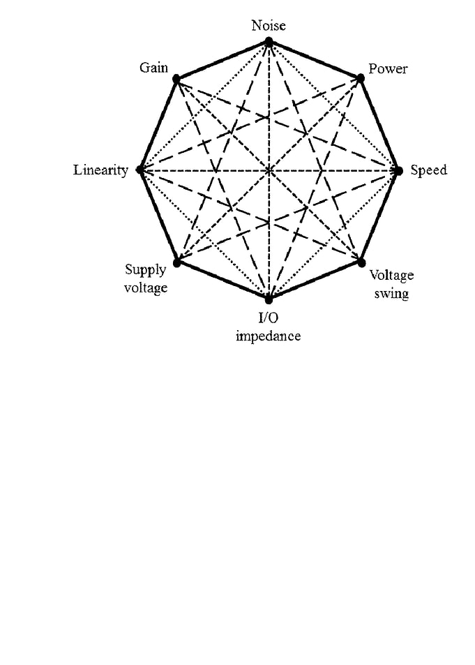 octagonal phrase life