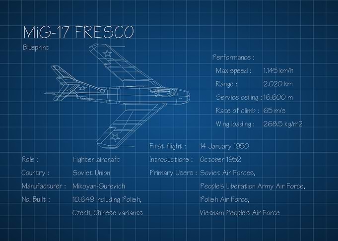 MiG 17 Fresco