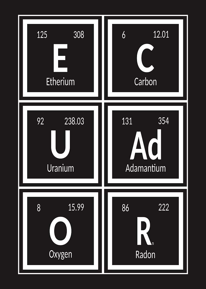 Ecuador of Elements