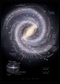 Spanish Milky Way Map