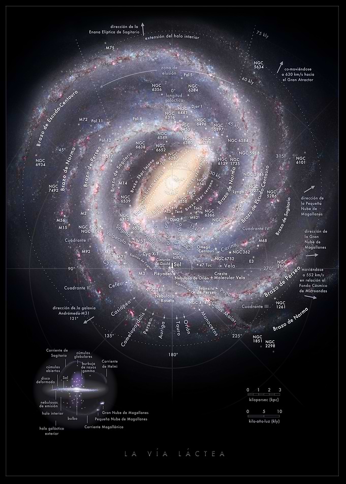 Spanish Milky Way Map