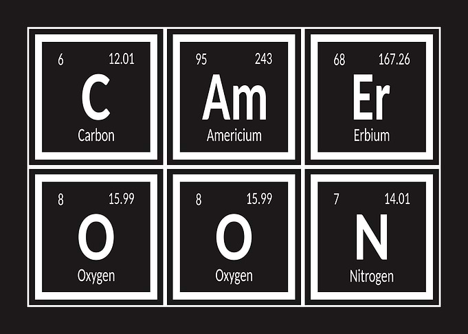 Cameroon of Elements