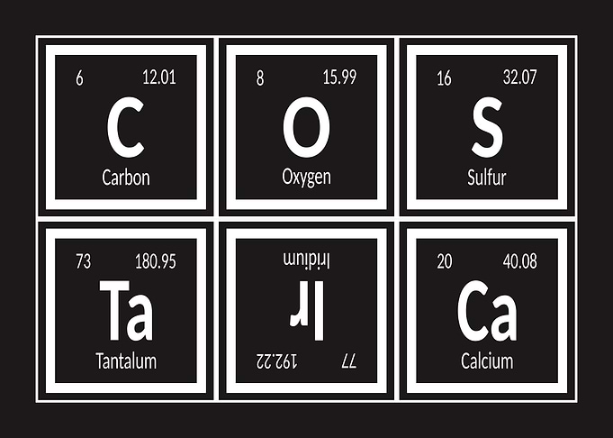 Costa Rica of Elements