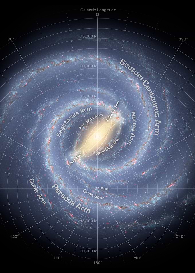 Milky Way Galaxy Map