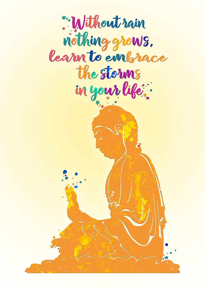 Buddha Quote