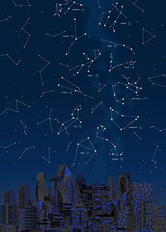 Milky Way Map