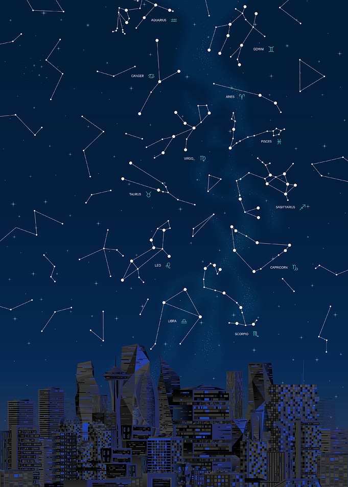 Milky Way Map