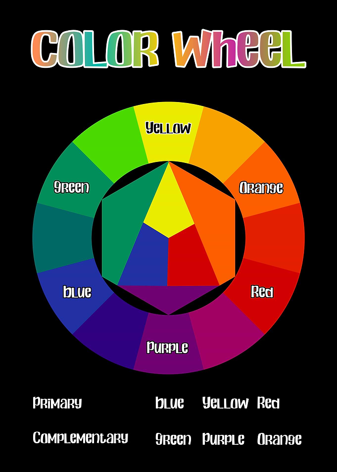 Color Wheel