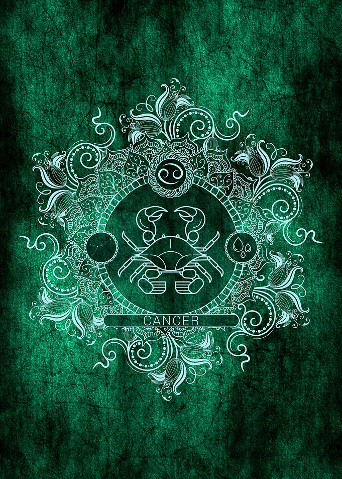 Zodiac Mint Cancer