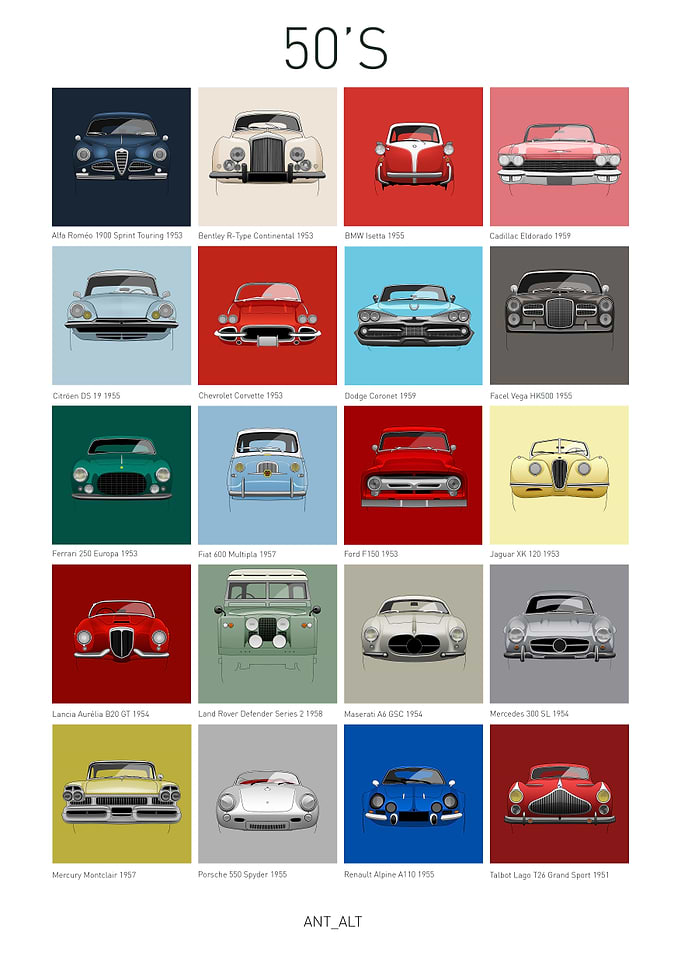 50s
