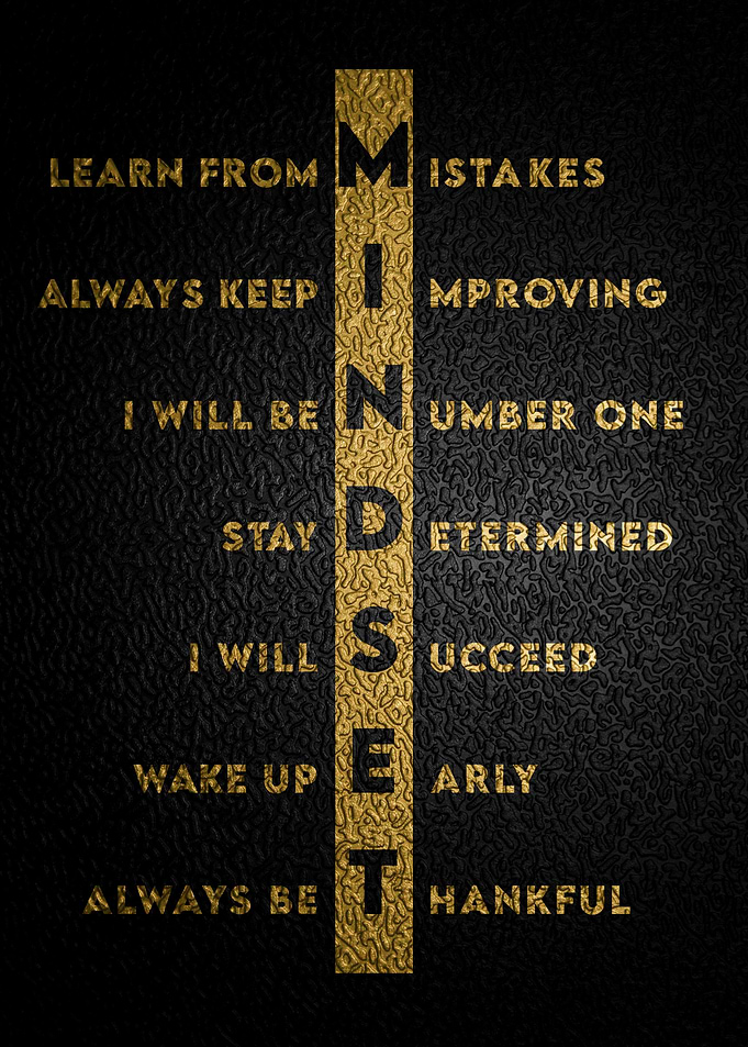 Mindset Motivation Quotes