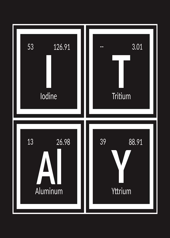 Italy Periodic Table