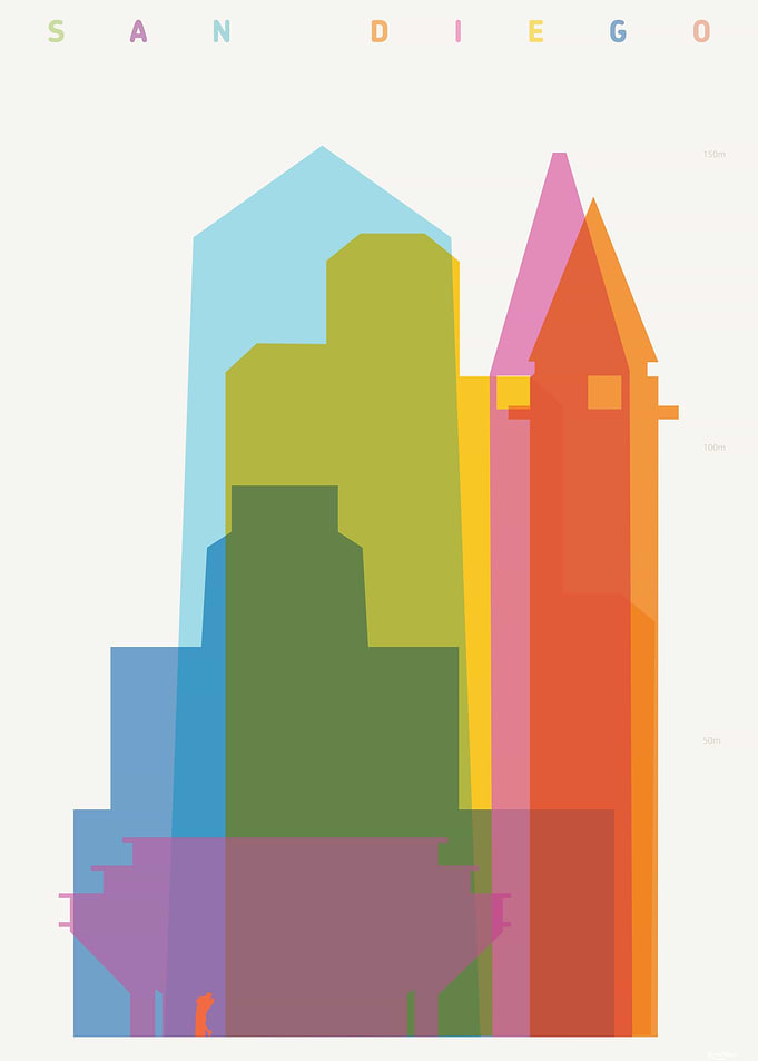 Shapes of San Diego