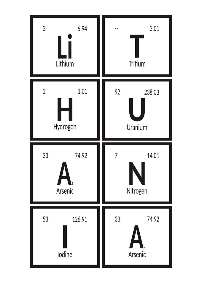 Lithuania Periodic Table
