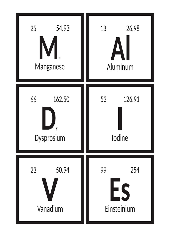 Maldives Periodic Table