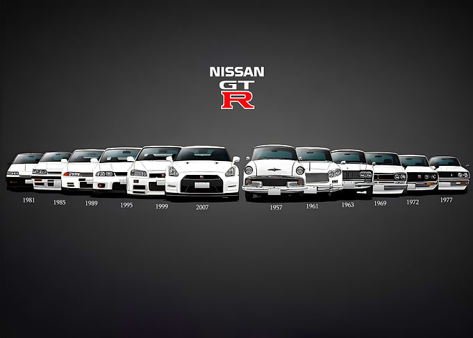Nissan GTR Evolution