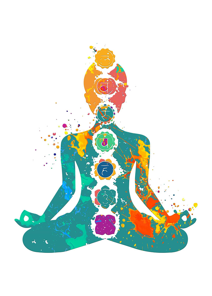 Chakras