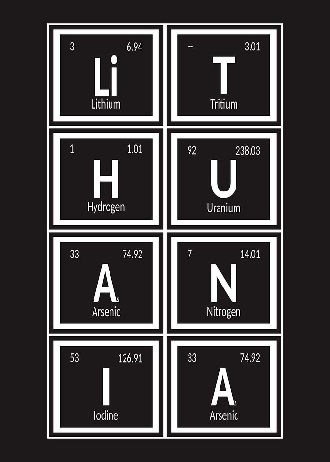 Elements of Lithuania