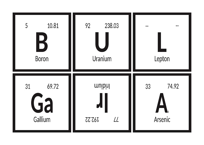 Elements of Bulgaria