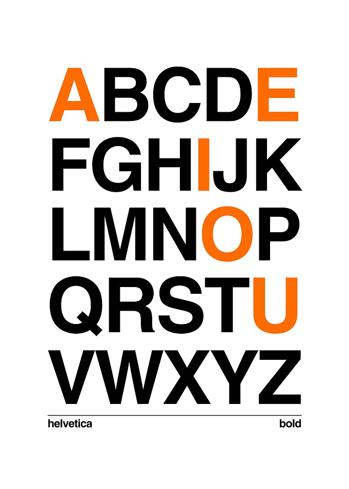 Helvetica Alphabet