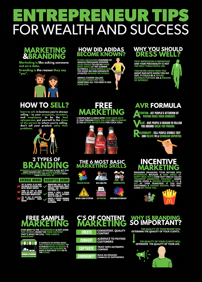 Entrepreneur Tips