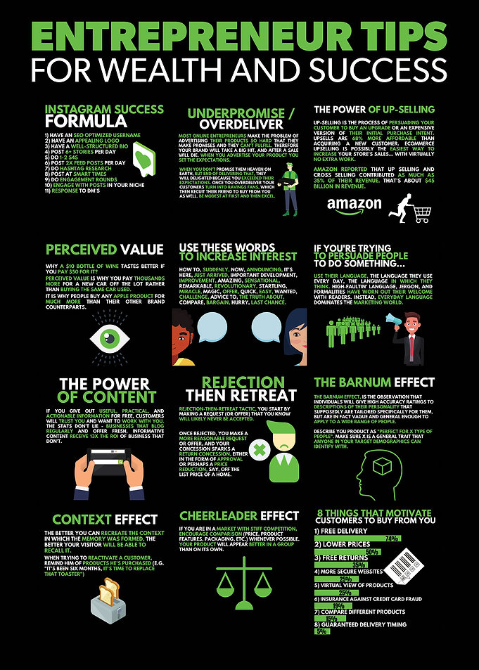 Entrepreneur Tips