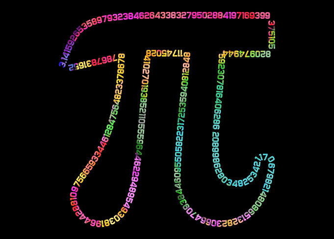 Pi Irrational