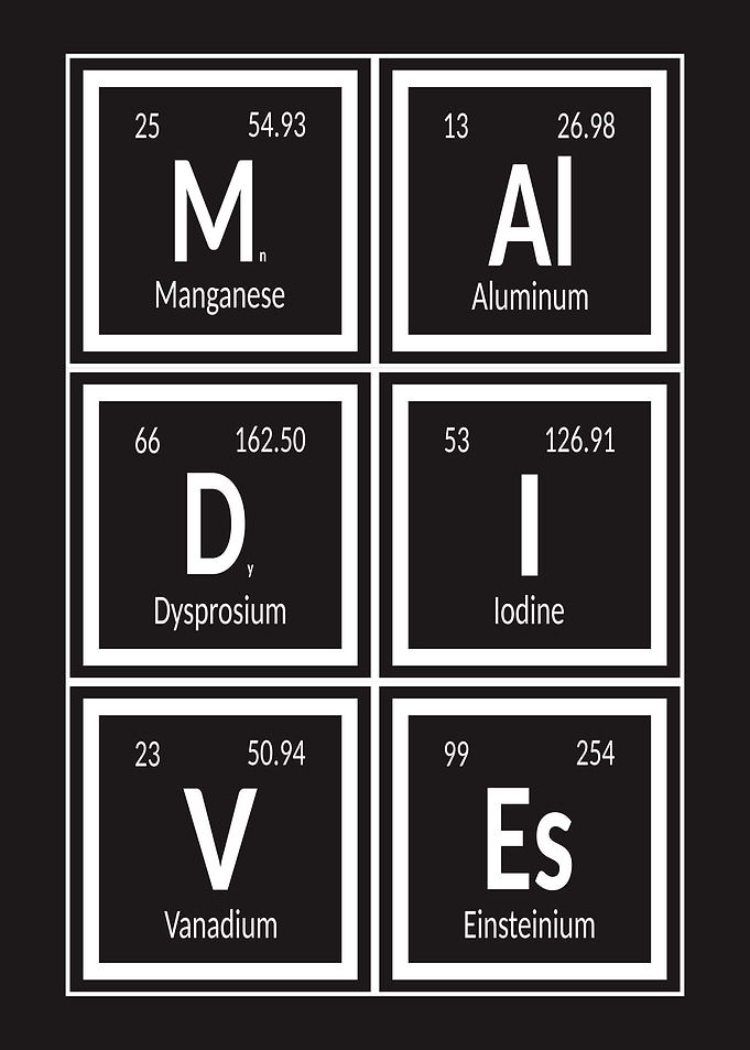 Elements of Maldives