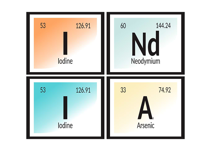 Elements of India