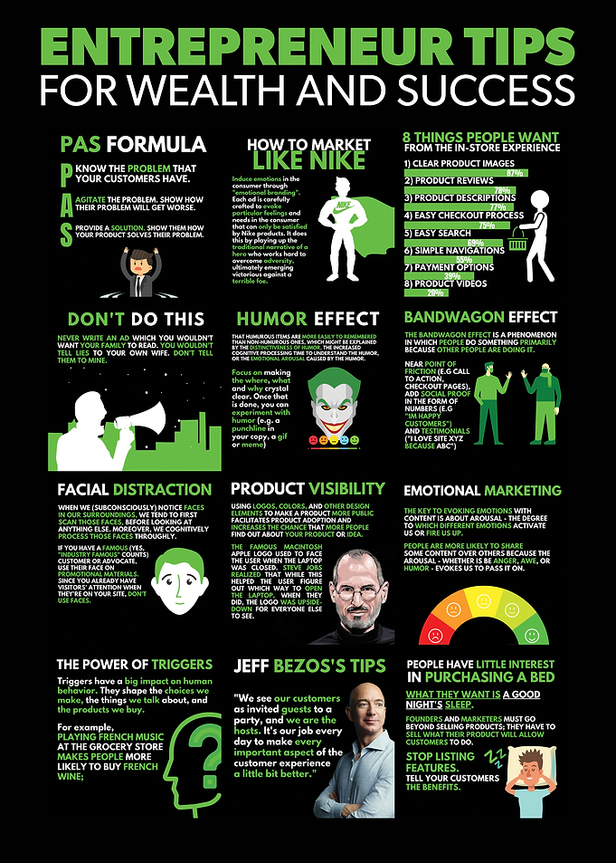 Entrepreneur Tips
