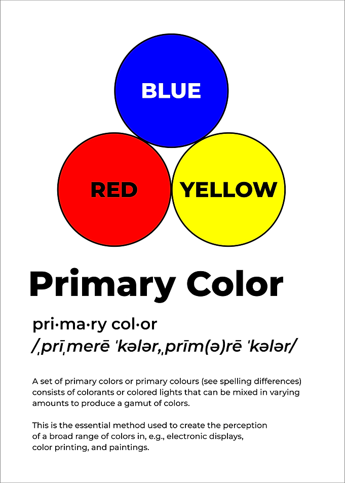 Red green blue