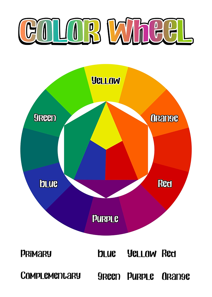 Color Wheel