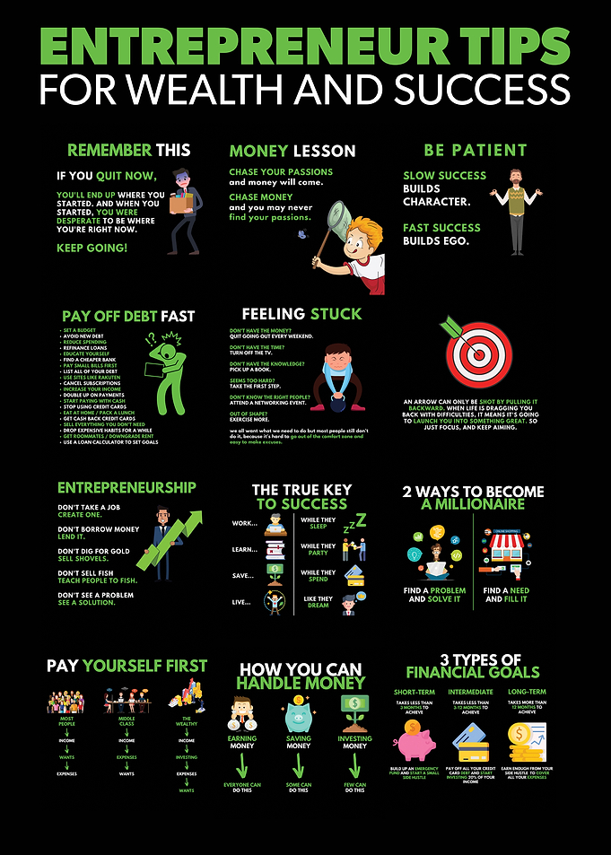 Entrepreneur Success Tips