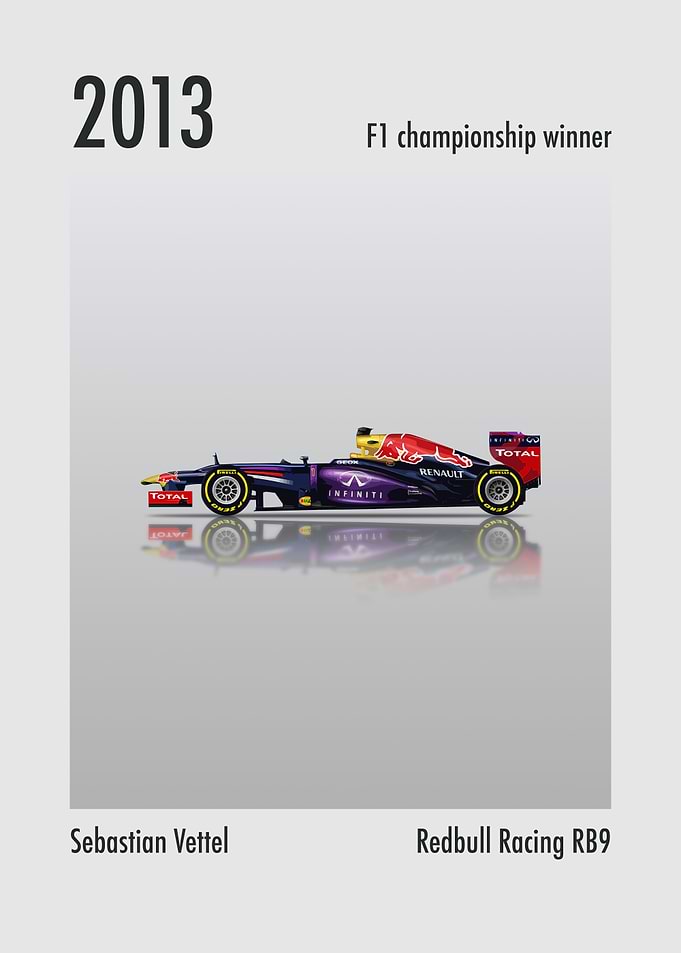 2013 RB9 Renault