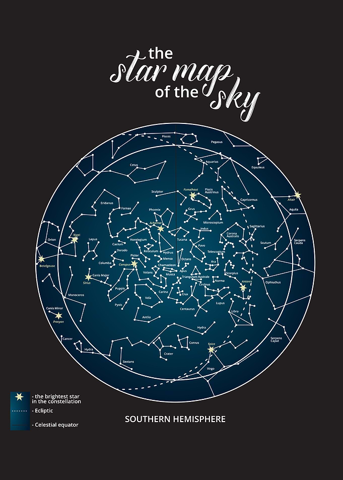 Milky Way Map