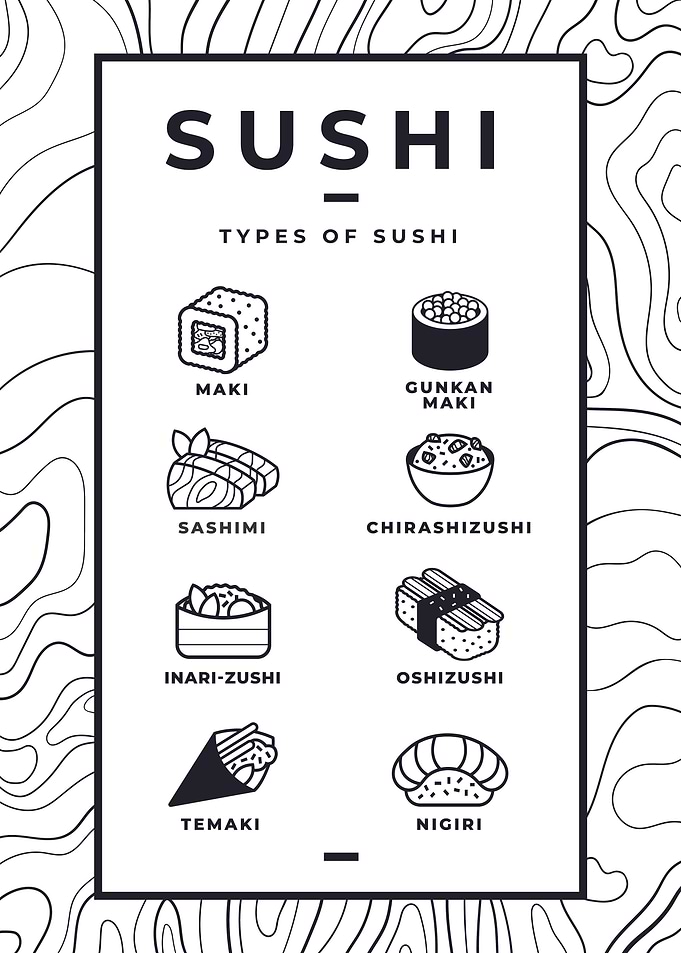 Types of Sushi