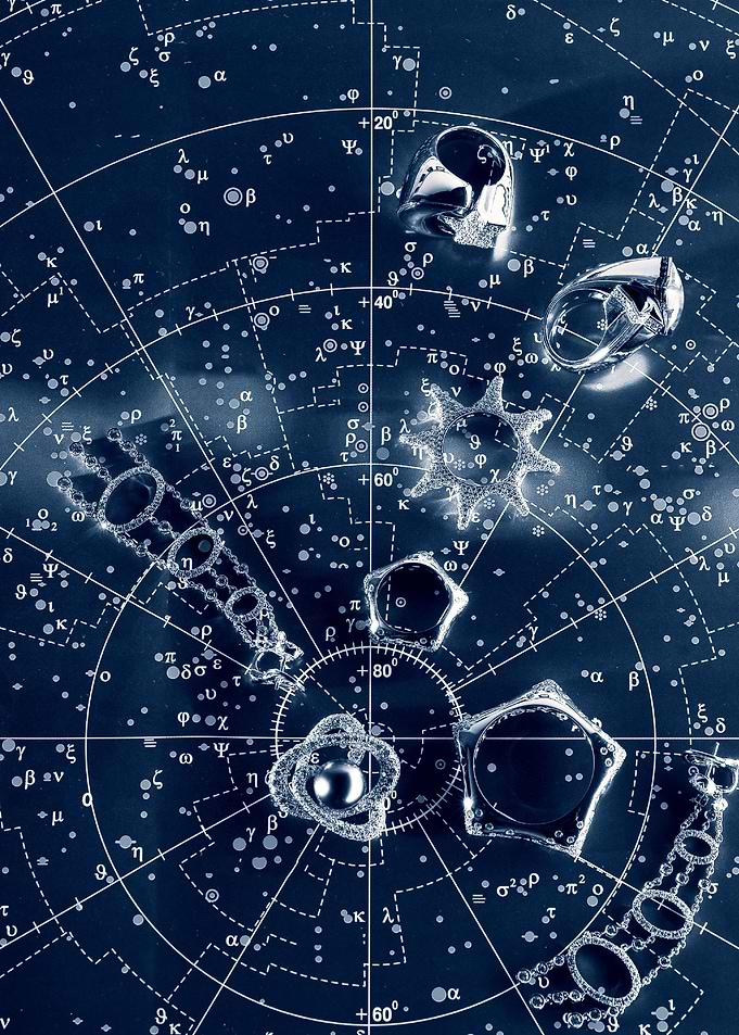 Milky Way Map
