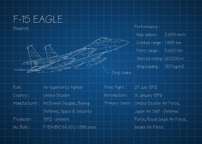 F15 Eagle