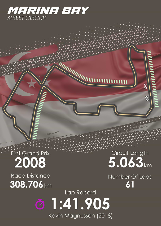 Formula 1 Singapore Track
