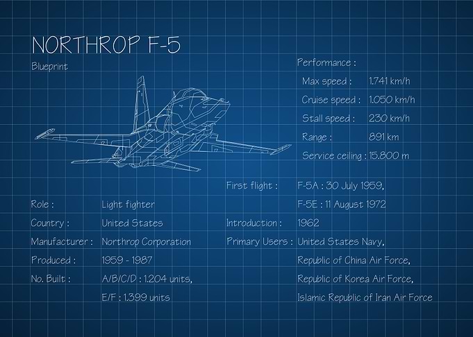 Northrop F5