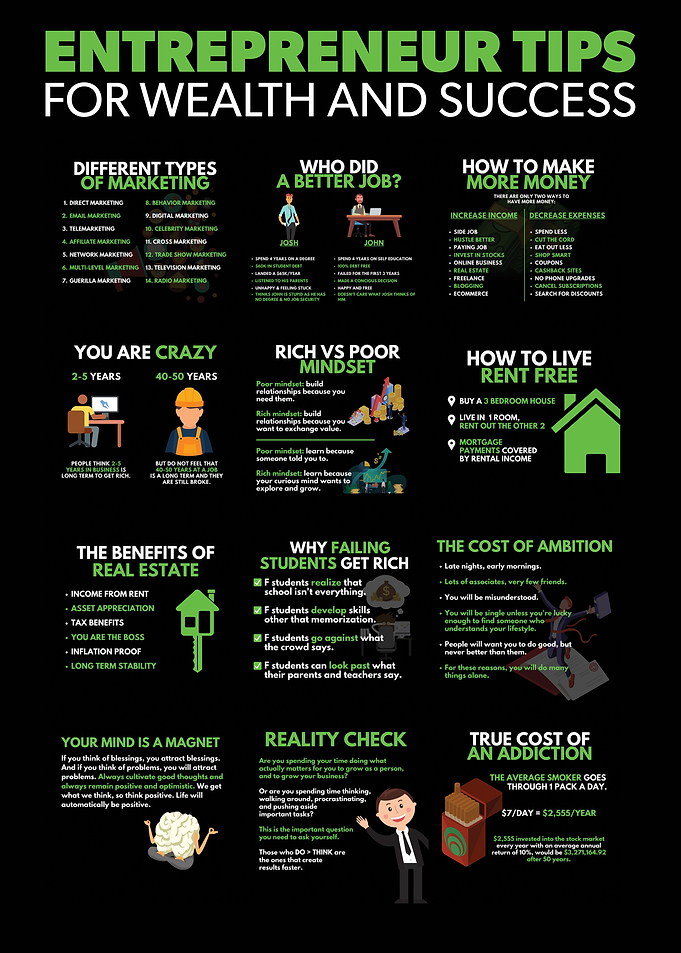 Entrepreneur Success Tips