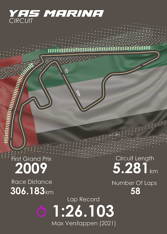 Formula 1 Yas Marina Track