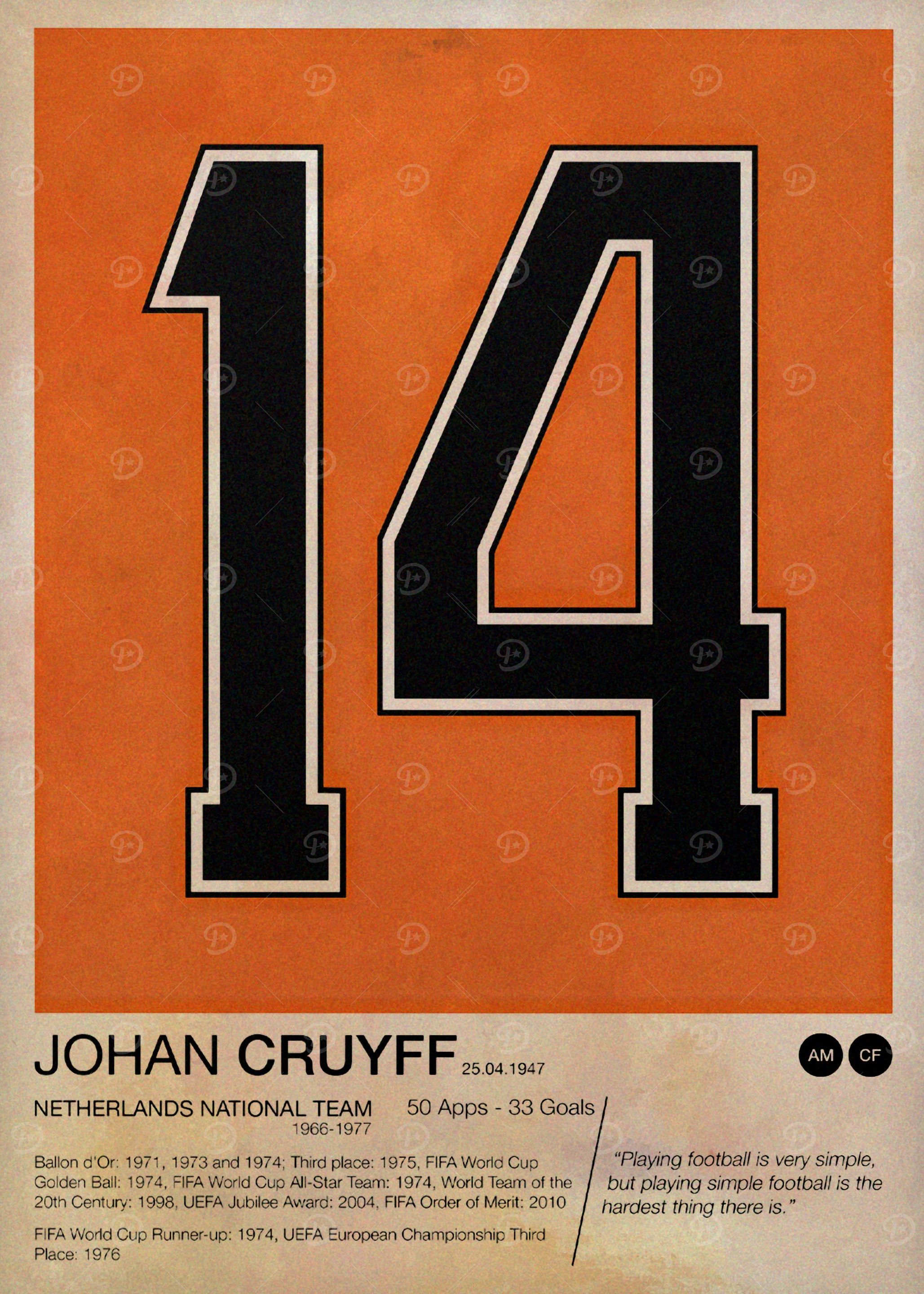 Johan Cruyff