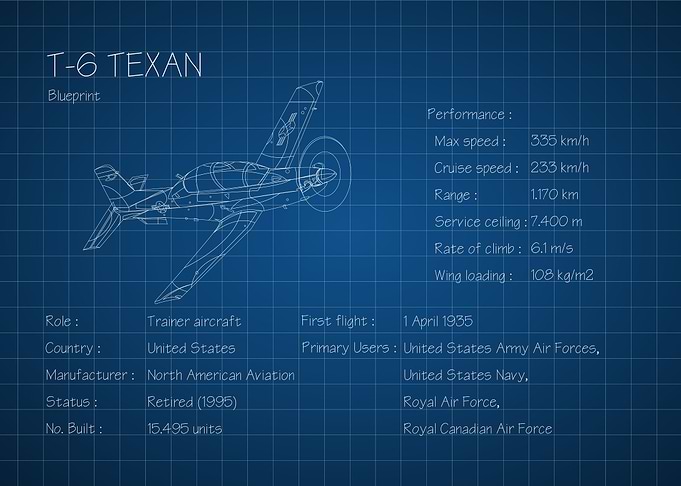 T6 Texan